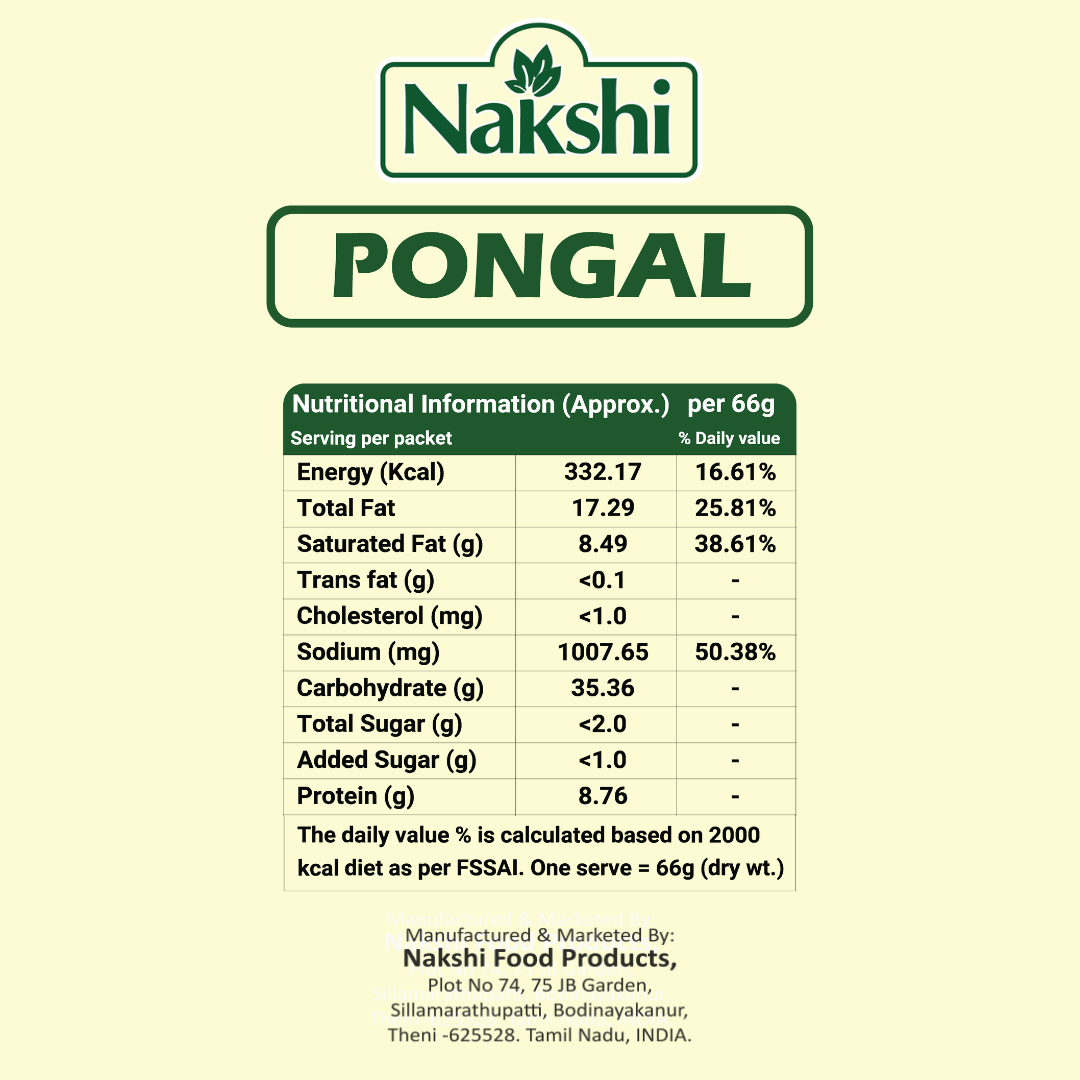 Nakshi Pongal